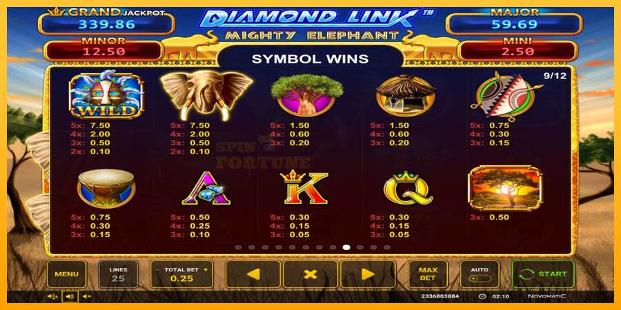 Diamond Link: Mighty Elephant mesin permainan untuk uang, gambar 7