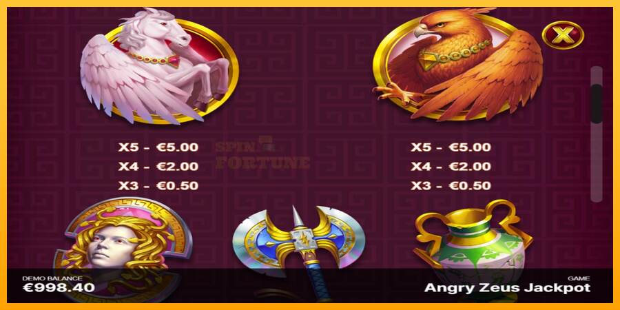 Angry Zeus Jackpot mesin permainan untuk uang, gambar 5