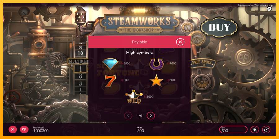 Steamworks - The Workshop mesin permainan untuk uang, gambar 5