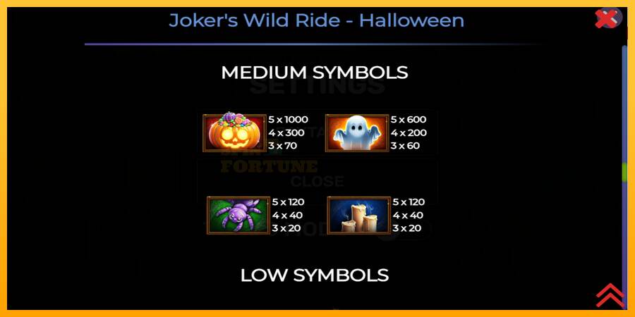 Jokers Wild Ride Halloween mesin permainan untuk uang, gambar 5