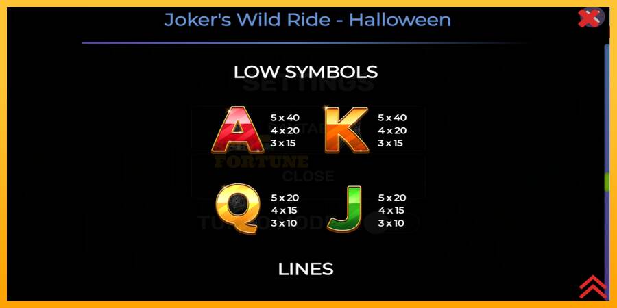 Jokers Wild Ride Halloween mesin permainan untuk uang, gambar 6