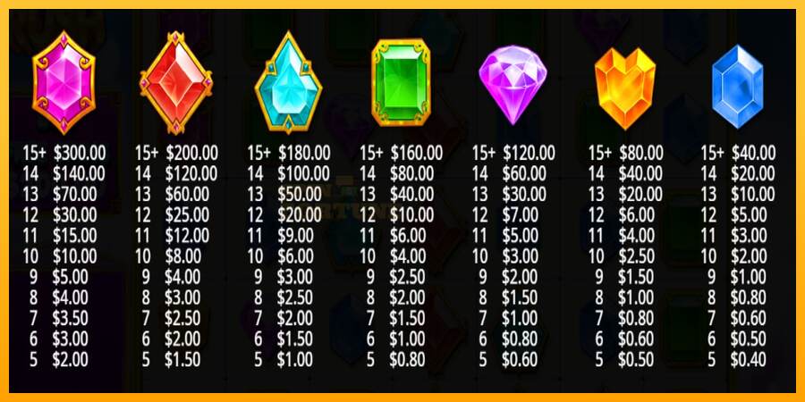 Jewel Rush mesin permainan untuk uang, gambar 4