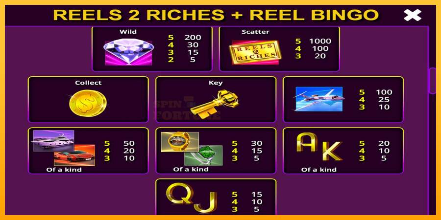 Reels 2 Riches with Reel Bingo mesin permainan untuk uang, gambar 6