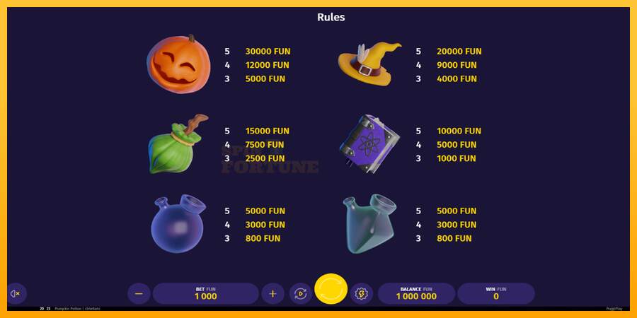 Pumpkin Potion mesin permainan untuk uang, gambar 5