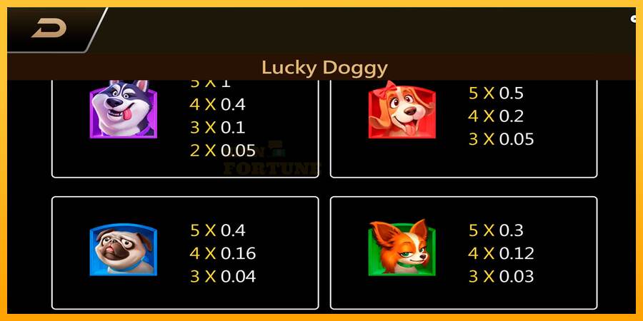 Lucky Doggy mesin permainan untuk uang, gambar 6