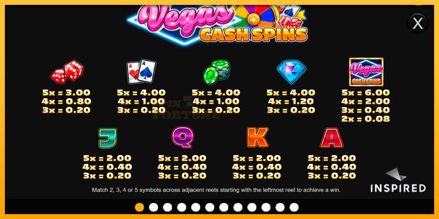 Vegas Cash Spins mesin permainan untuk uang, gambar 6