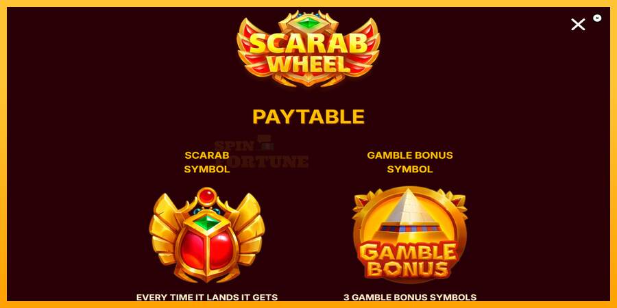 Scarab Wheel mesin permainan untuk uang, gambar 5