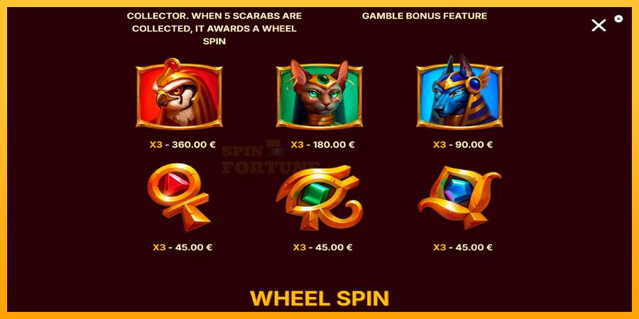 Scarab Wheel mesin permainan untuk uang, gambar 6