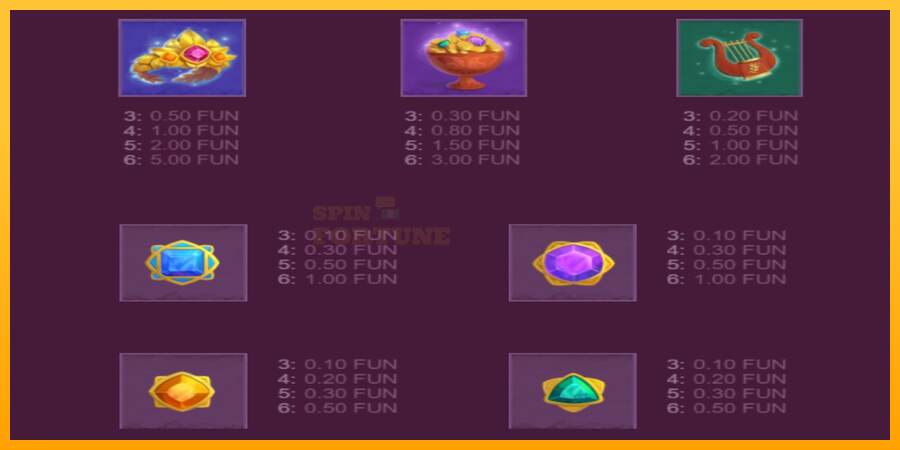 Fortuna Trueways mesin permainan untuk uang, gambar 5