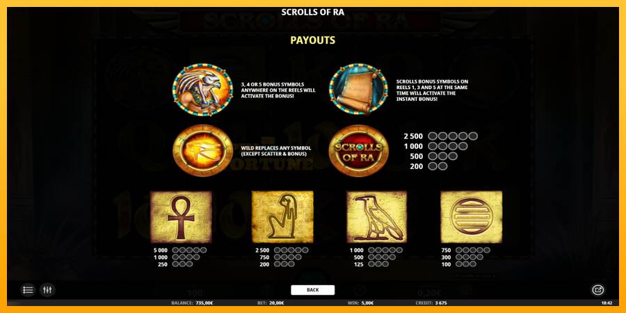 Scrolls of RA mesin permainan untuk uang, gambar 4