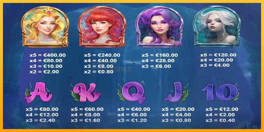 Mermaids mesin permainan untuk uang, gambar 4