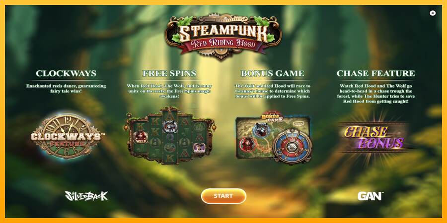 Steampunk Red Riding Hood mesin permainan untuk uang, gambar 1