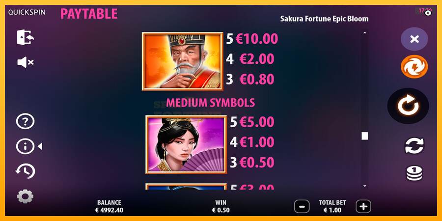 Sakura Fortune Epic Bloom mesin permainan untuk uang, gambar 6