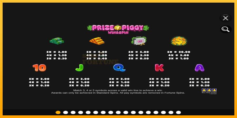 Prize Piggy Win & Spin mesin permainan untuk uang, gambar 4