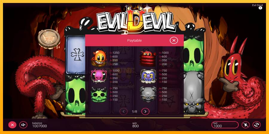 Evil Devil mesin permainan untuk uang, gambar 5