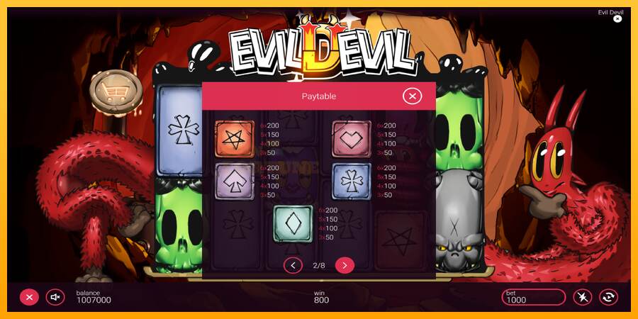 Evil Devil mesin permainan untuk uang, gambar 6