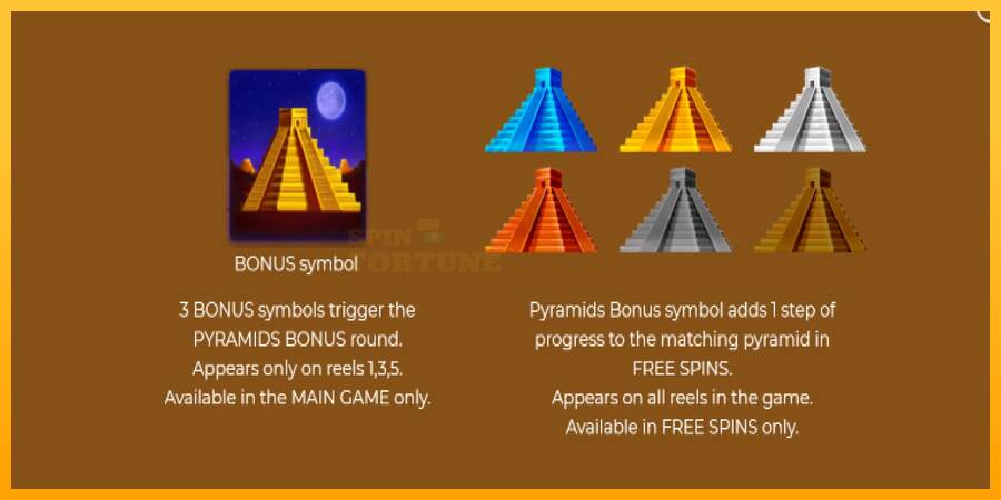 Pyramids Deluxe mesin permainan untuk uang, gambar 5