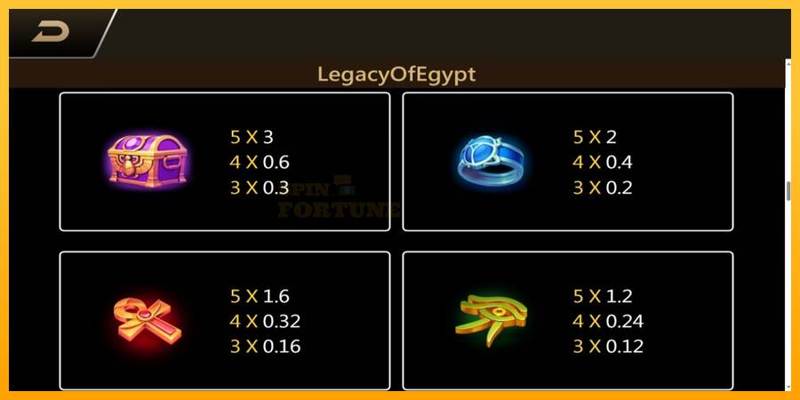 Legacy of Egypt mesin permainan untuk uang, gambar 6