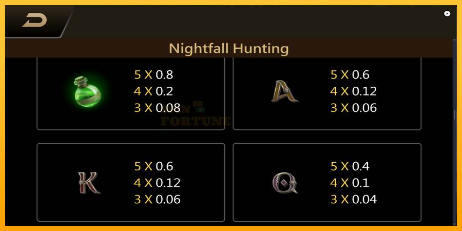 Nightfall Hunting mesin permainan untuk uang, gambar 6