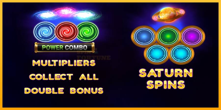 Saturn Spins Power Combo mesin permainan untuk uang, gambar 4