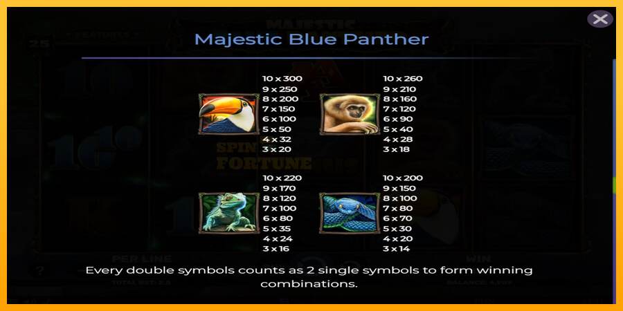 Majestic Blue Panther mesin permainan untuk uang, gambar 6