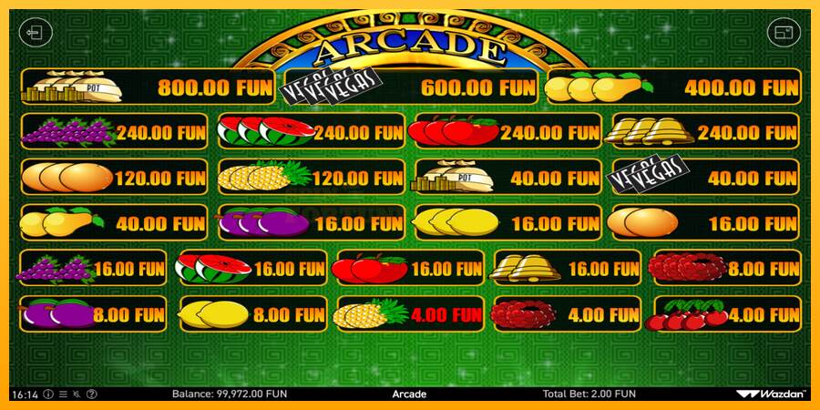 Arcade mesin permainan untuk uang, gambar 5