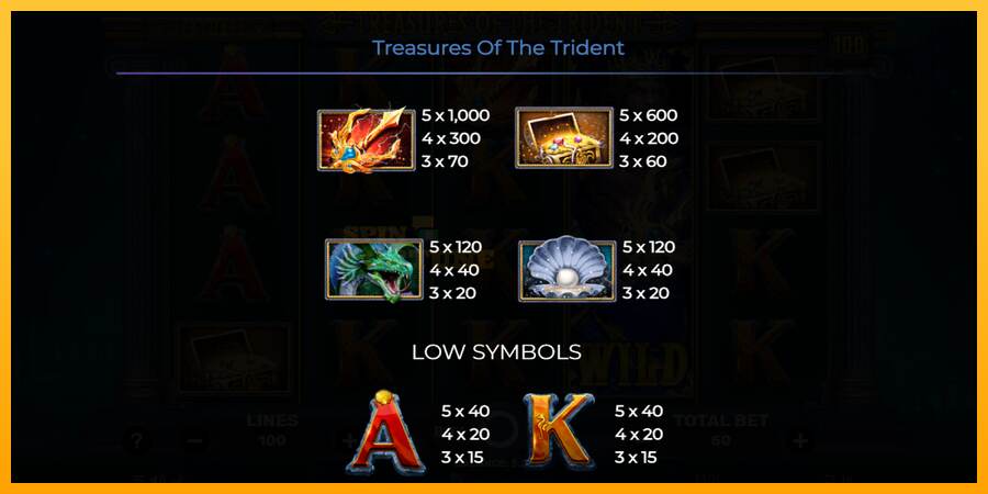 Treasures of the Trident mesin permainan untuk uang, gambar 6