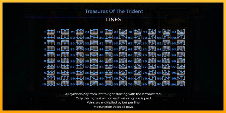 Treasures of the Trident mesin permainan untuk uang, gambar 7