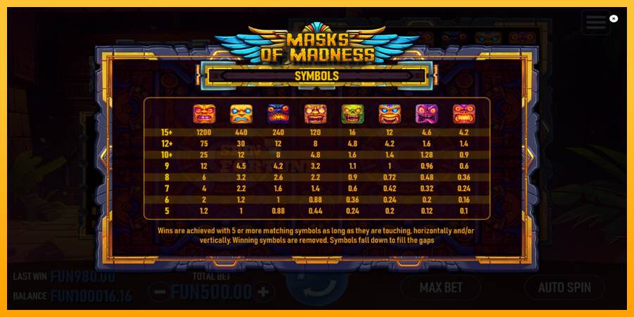 Masks of Madness mesin permainan untuk uang, gambar 5