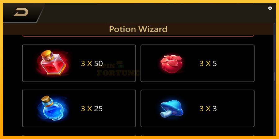 Potion Wizard mesin permainan untuk uang, gambar 6