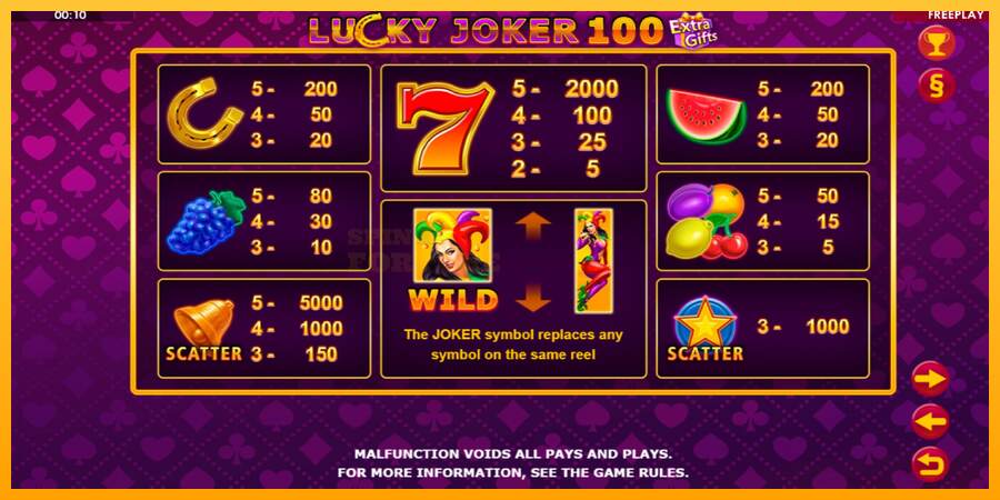 Lucky Joker 100 Extra Gifts mesin permainan untuk uang, gambar 5