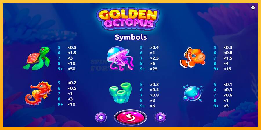 Golden Octopus mesin permainan untuk uang, gambar 6