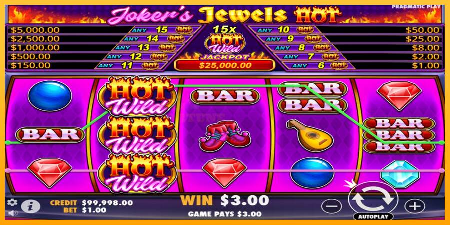 Jokers Jewels Hot mesin permainan untuk uang, gambar 2