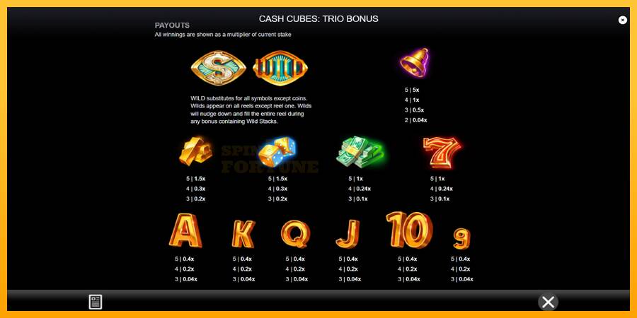 Cash Cubes: Trio Bonus mesin permainan untuk uang, gambar 5