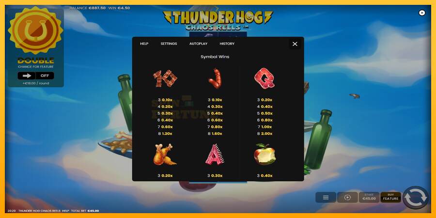 Thunder Hog Chaos Reels mesin permainan untuk uang, gambar 5