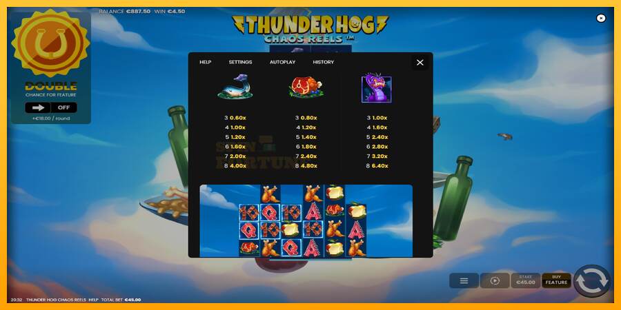 Thunder Hog Chaos Reels mesin permainan untuk uang, gambar 6