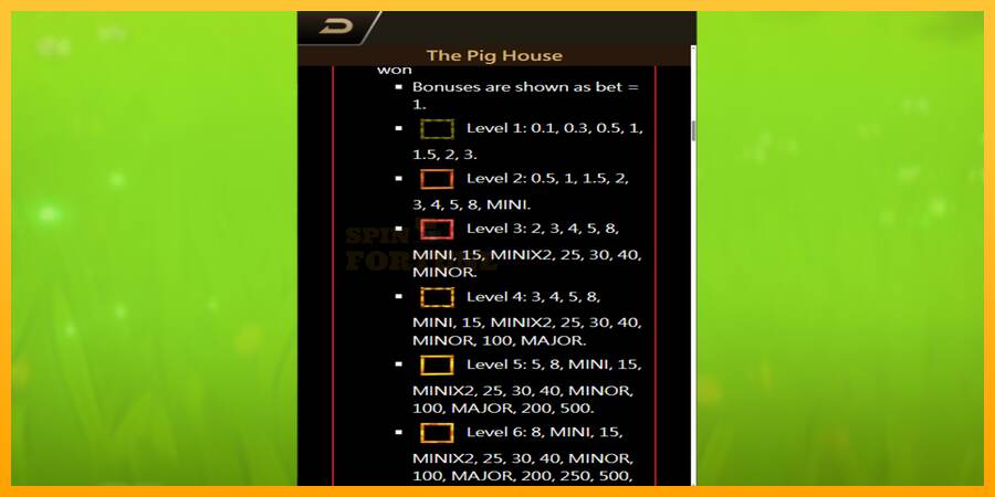 The Pig House mesin permainan untuk uang, gambar 3