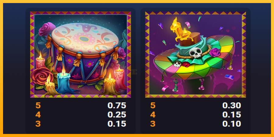 Muertos Fortune mesin permainan untuk uang, gambar 6