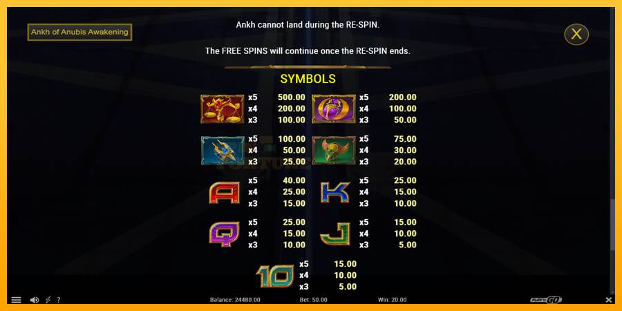 Ankh of Anubis Awakening mesin permainan untuk uang, gambar 6