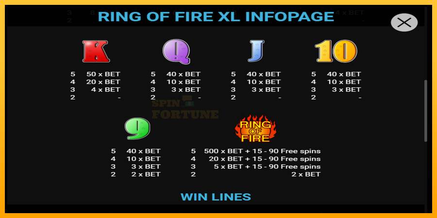 Ring of Fire XL mesin permainan untuk uang, gambar 3