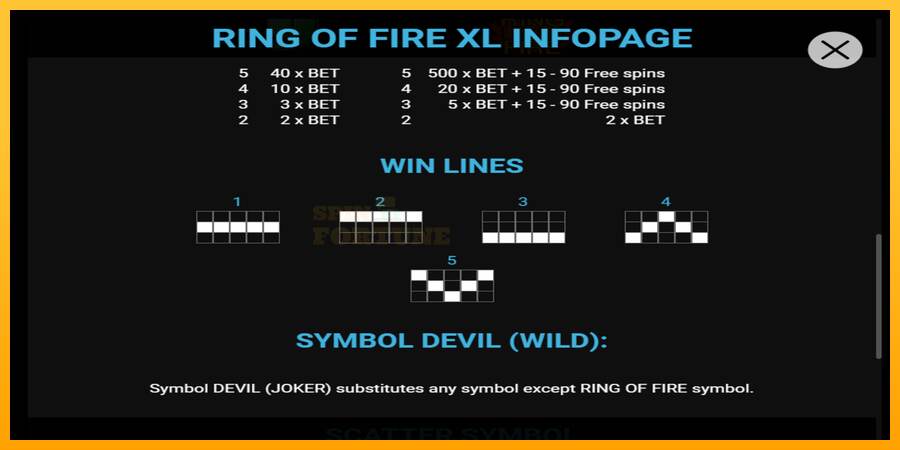 Ring of Fire XL mesin permainan untuk uang, gambar 4