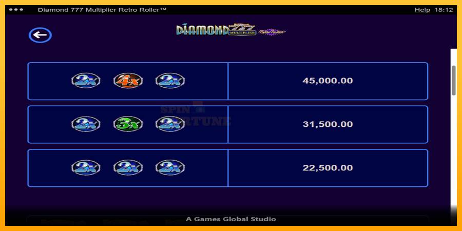 Diamond 777 Multiplier Retro Roller mesin permainan untuk uang, gambar 5