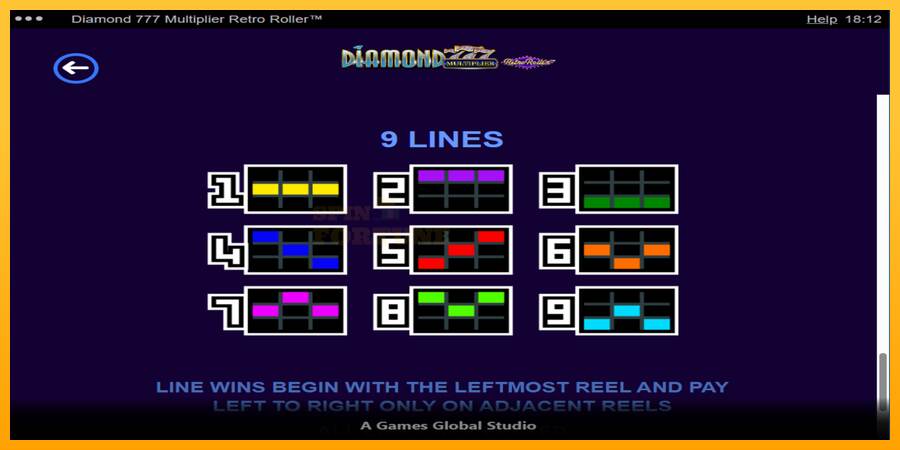 Diamond 777 Multiplier Retro Roller mesin permainan untuk uang, gambar 7