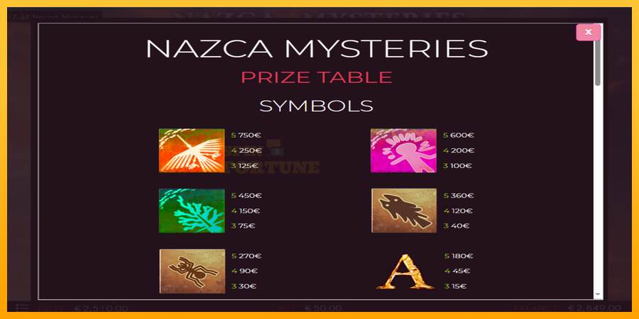 Nazca Mysteries mesin permainan untuk uang, gambar 5