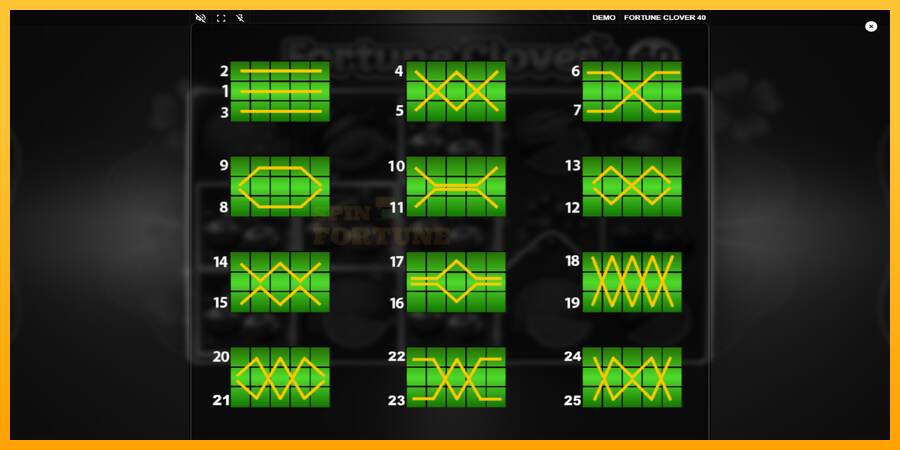 Fortune Clover 40 mesin permainan untuk uang, gambar 6