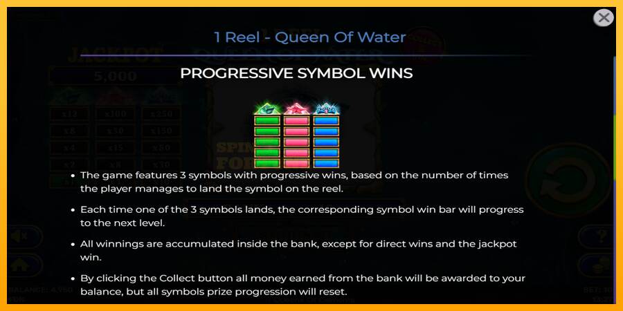 1 Reel Queen of Water mesin permainan untuk uang, gambar 6