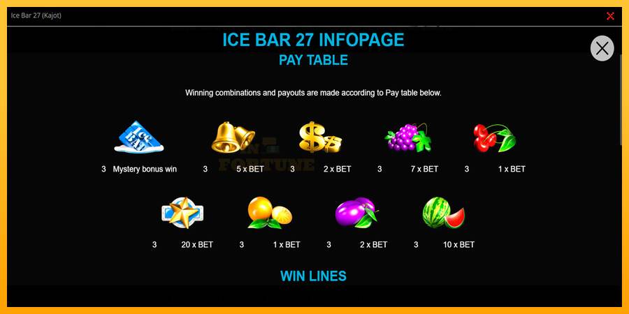 Ice Bar 27 mesin permainan untuk uang, gambar 2