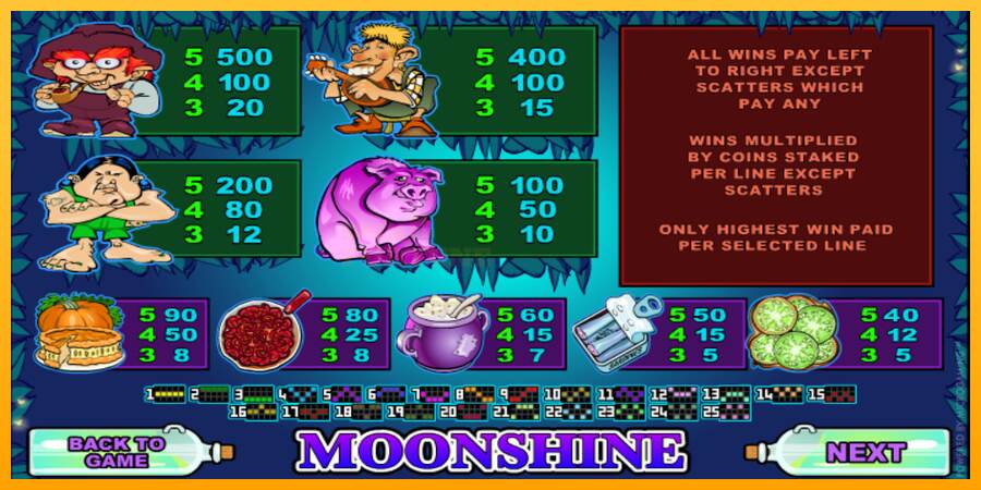 Moonshine mesin permainan untuk uang, gambar 5