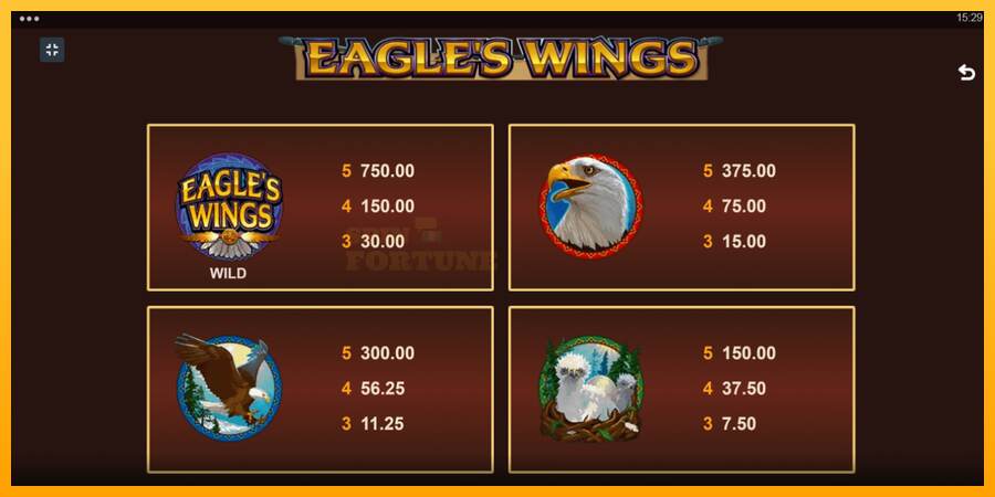 Eagles Wings mesin permainan untuk uang, gambar 6