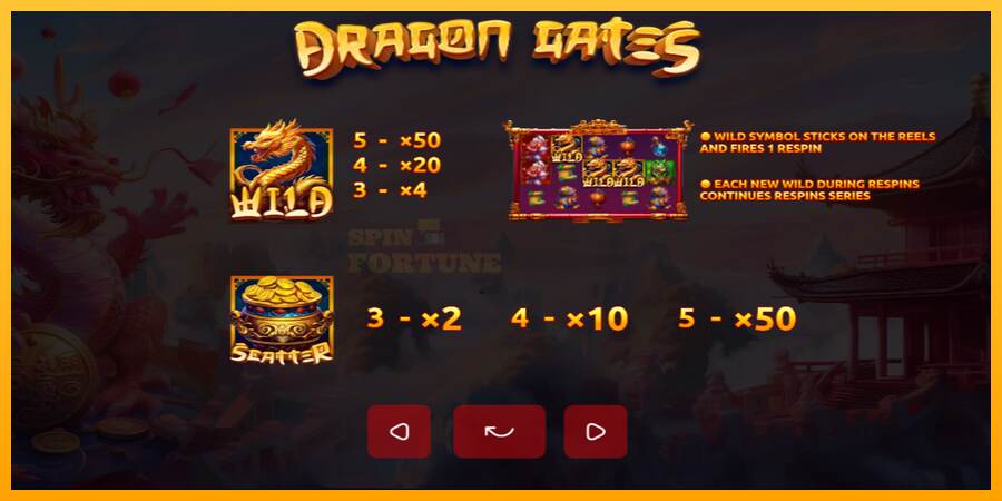 Dragon Gates mesin permainan untuk uang, gambar 4